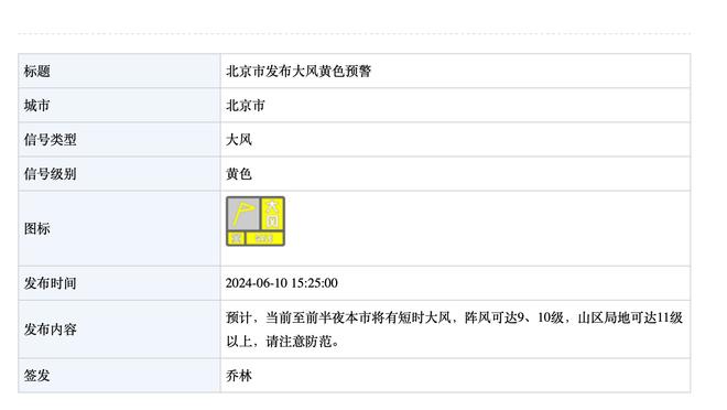 联盟前几？恩比德最近6场比赛场均35.2分11篮板8.2助攻