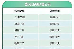 杰登-哈迪：我下次会拿到三双 欧文告诉我在场上要保持冷静