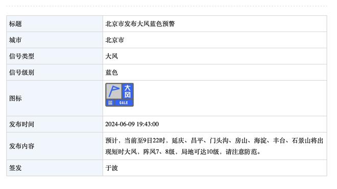 米德尔顿谈12000分里程碑：距离表哥还差很多 但为自己感到骄傲