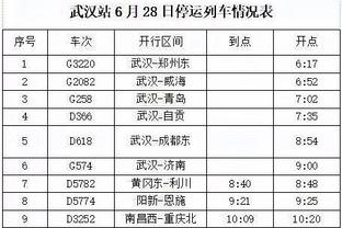 小萨：约基奇是历史最佳中锋之一 他带队夺冠激励了其他大个子