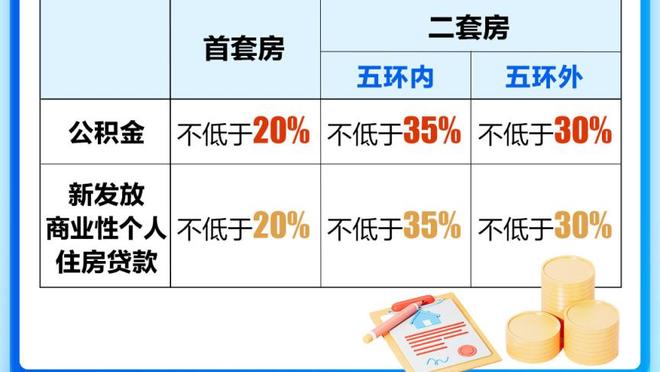 杜兰特：申京是我最喜欢的年轻人 这家伙有两下子